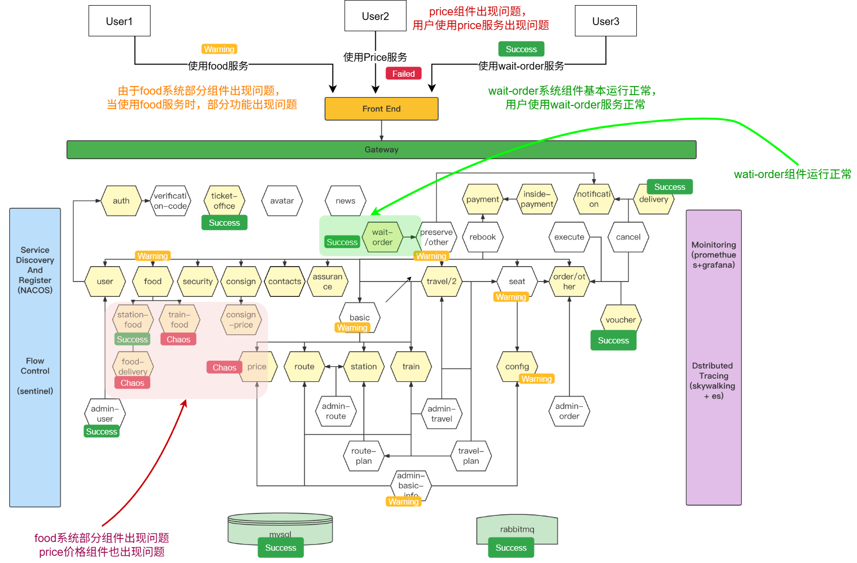 设计背景图第二版